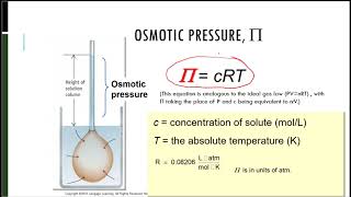 CHM 130 Chapter 13 Section 4 part 2: General Chemistry 2