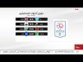 دوري أدنوك للمحترفين الإمارات وحلم البقاء عندما يستضيف النصر في الجولة 25