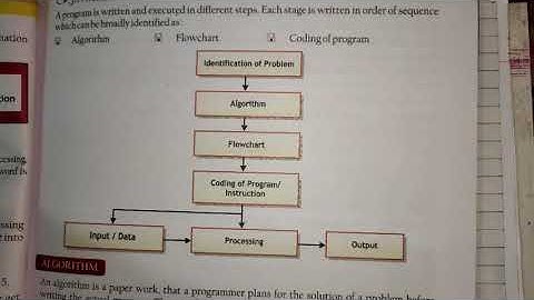 Class 8 computer ch 3 part 2