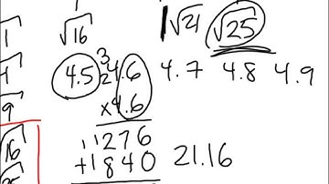 square root of 21 estimation