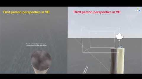 Redirected Jumping: Perceptual Detection Rates for Curvature Gains