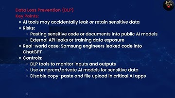 1.5.5 AI-Enabled Assistants – Risks, Guardrails, and Data Protection | CAS-005 SecurityX