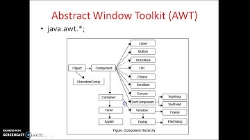 1 Java Introduction to GUI using AWT