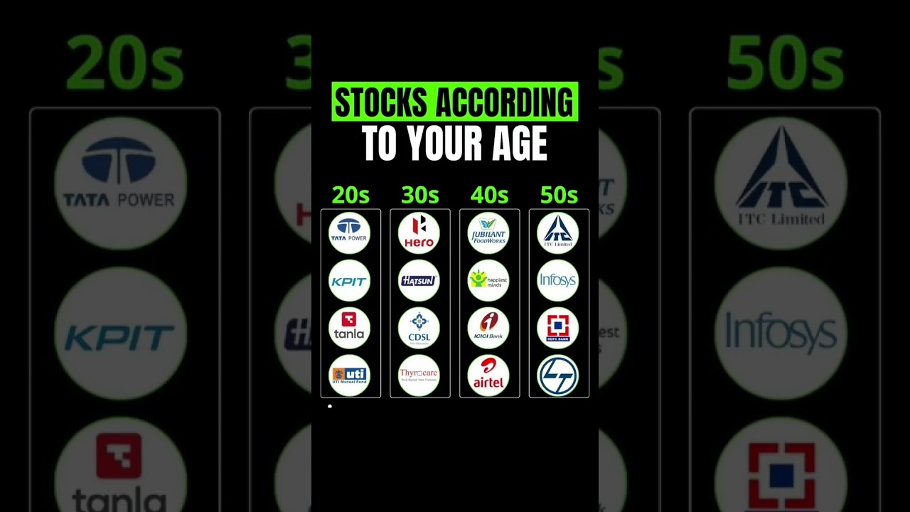Stocks according to your age 