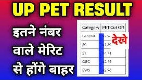 Upsssc Pet Result 2022 Kaise Dekhe | Up Pet Result 2022 Kaise Check Kare |How To Check Up Pet Result