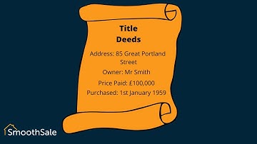 How to find out who owns a property or land