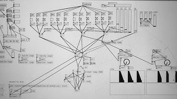 Jim Goodin   Improvisation for Lap Steel and Pure Data
