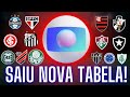 GLOBO escolhe MUITOS CLÁSSICOS no BRASILEIRÃO da TV aberta