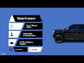 Ford F-150 2018 car review