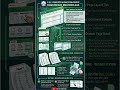 Excel BREAKS Function Easy Guide for Beginners 📊 @CECCOMPUTER1993