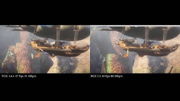 TGX 1.6.1 vs RGS 7.2 4K 1 Gbit/s LAN 2 Performance Comparison