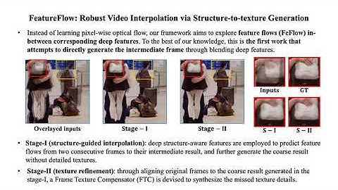 FeatureFlow: Robust Video Interpolation via Structure-to-Texture Generation