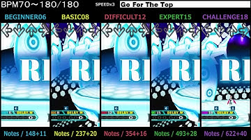 DDR / Go For The Top - SINGLE (DanceDanceRevolution X3)