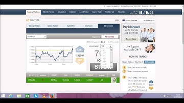 How to Trade Binary Options 60 seconds Strategy With Trade Rush!!!