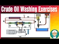 Crude Oil Washing Exercises
