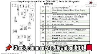 Jeep Compass and Patriot 2007 2017 Fuse Box Diag