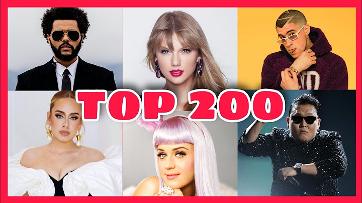 Top 100 most viewed youtube music videos of all time năm 2024
