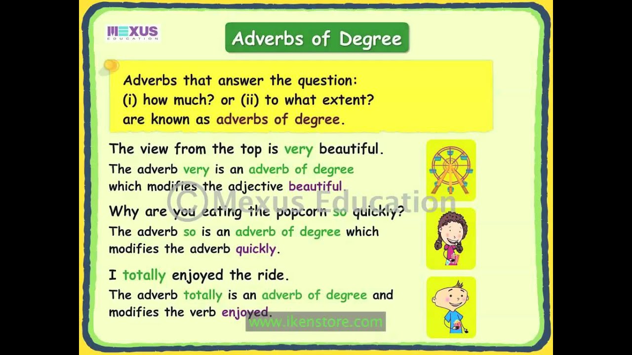 What Is The Difference Between Adverb Of Degree And Adverb Of Manner