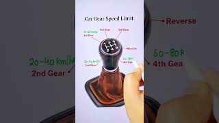 car gear speed limit# like# trending #view#subscribe