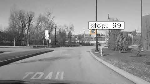 Traffic sign detection - computer vision