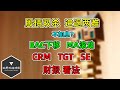 美股 股债双杀，进退两难！BAC下移、MA滚动！CRM、TGT、SE 财报！