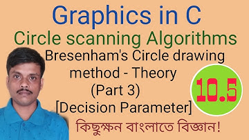 Graphics in C 10.5 |Circle Scanning Algorithm |Bresenham