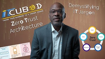 Zero Trust Architecture: Why You Need It | Demystifying IT Jargon Ep. 8