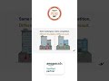 Why good Amazon products FAIL in 2026 (and what actually wins) #amazonfba #amazonbusiness
