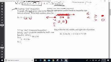 Honors Alg2/Trig - Section 1.6 - Solving Compound Inequalities and Absolute Value Inequalities