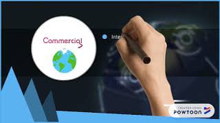 The Uses & Benefits of Multimedia