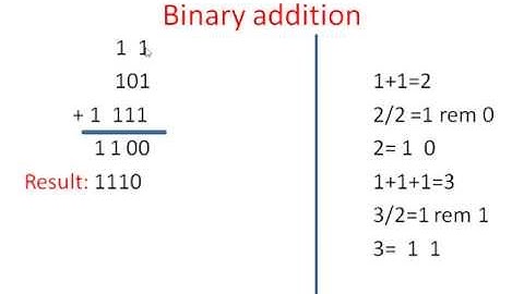 7. Binary,octal,hexadecimal Addition