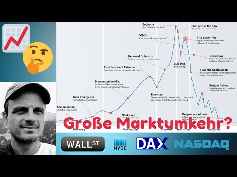 ? Droht nun die große Marktumkehr? ++ DAX, Nasdaq, Dow Jones, S&P500 ++ Analyse/ Ausblick