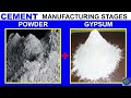 Building materials | Cement |