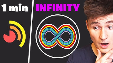 Reaching INFINITE SPEED in Revolution Idle