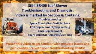 Stihl BR400 Leaf  Blower Troubleshooting. Replacement of Carb, Coil. Test Run Switch. Spark Arrestor