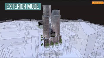 Captate 3D Tour by Captate: An Online, Interactive 3D Visualization Tool for Property Developers