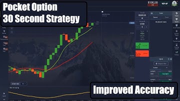 Pocket Option 30 Second Strategy Improved Accuracy Moving Average Part 2
