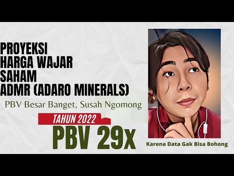 Analisa dan Prediksi/ Proyeksi Harga Wajar Saham ADMR (Adaro Minerals Indonesia) Tahun 2022 - PBV 29