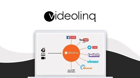 Videolinq Review and Tutorial: AppSumo Lifetime Deal (Restream Alternative)