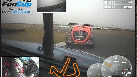 Nigel goes from 3rd to 1st in the last few laps of the race