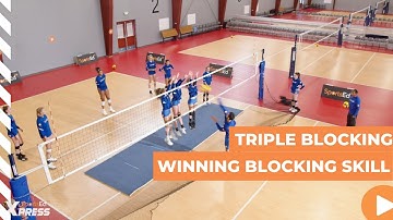 TRIPLE BLOCKING
