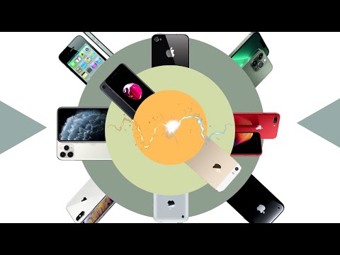Ranking Every iPhone