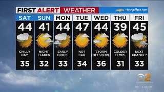 First Alert Forecast: CBS2 1/6 Evening Weather at 6PM