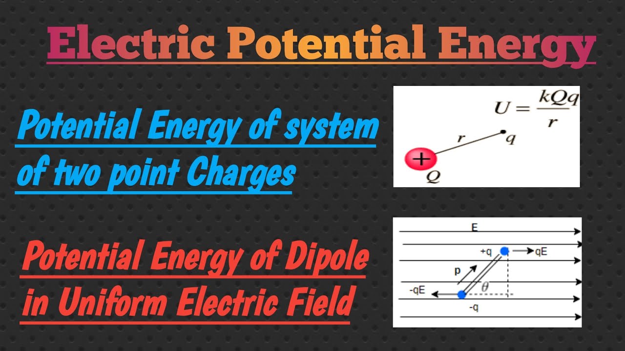 Lecture=4;Ch=2 Electric Potential Energy, P.E.of system of two charges ...
