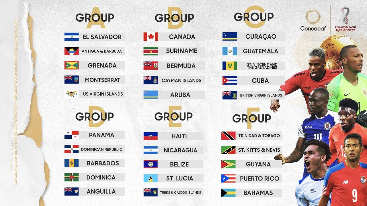 Así quedaron los grupos para la eliminatoria de Concacaf rumbo a Qatar