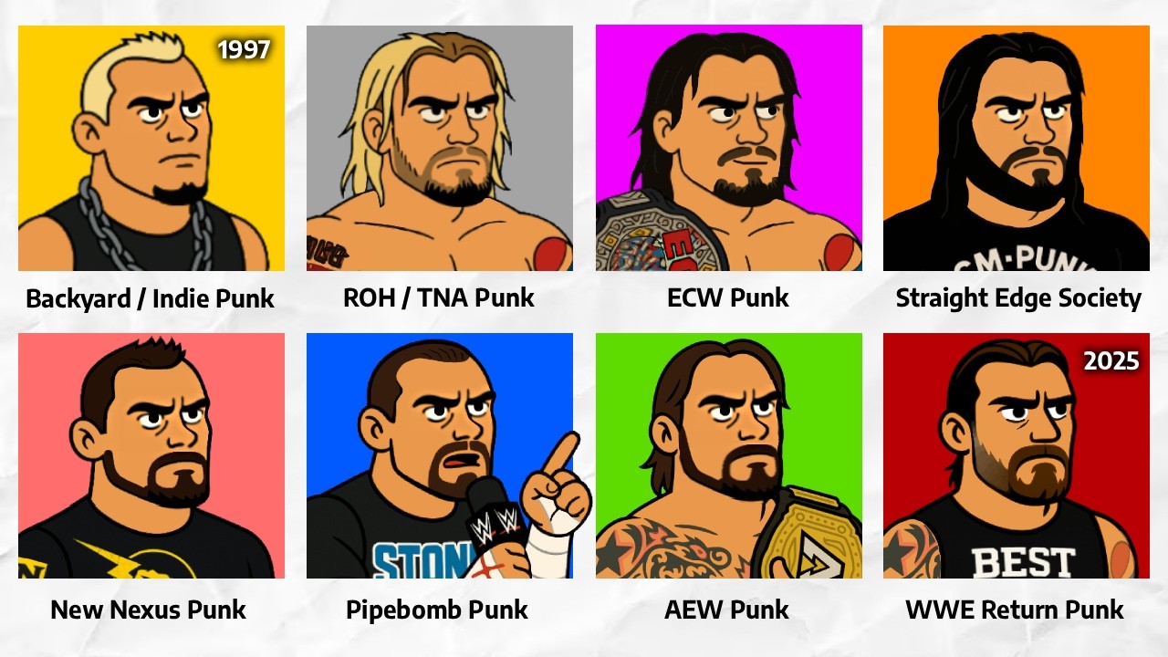 Every Version of CM PUNK Explained in 11 Minutes