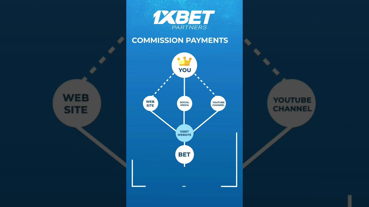 1xbet promo code today