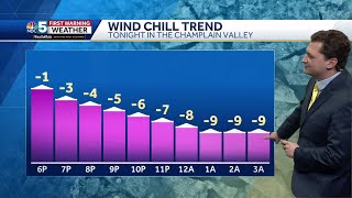 Video: Subzero wind chills tonight and Sunday (12-21-24)