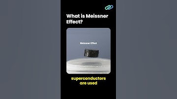 What is Meissner Effect?