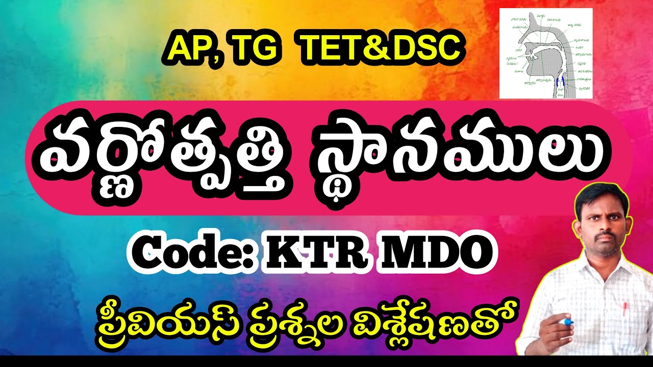 వర్ణోత్పత్తి స్థానములు |  #tet #aptetsyllabus #telugu |Varnotpatti Sthanalu @Ayyagari Lessons